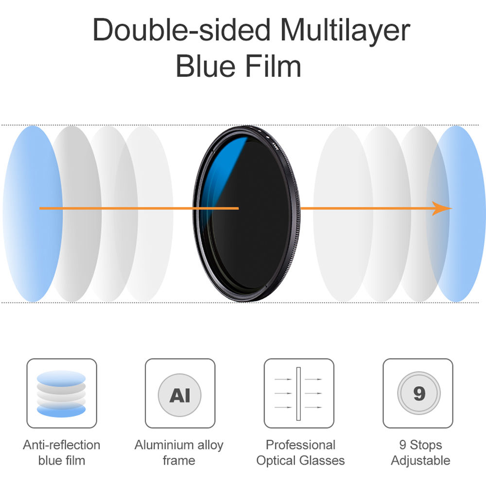 K&F Concept 49mm ND2-ND400 Blue Multi-Coated Variable ND Filter KF01.1398 - 2